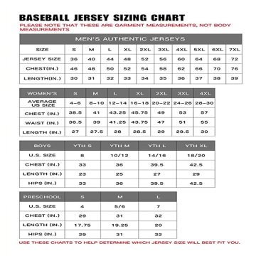 Customized Light Blue Red Red Baseball Jersey - Fan Custom Gear